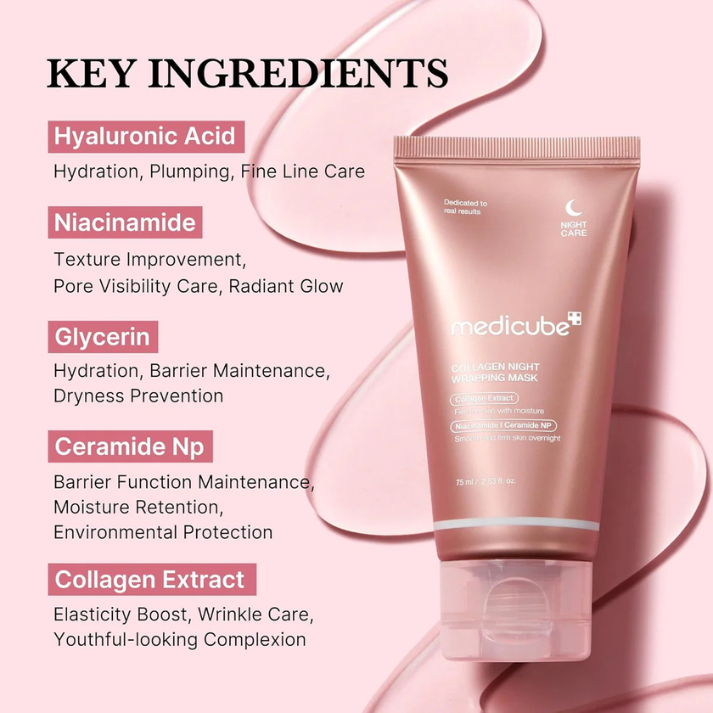 Medicube™ Collagen Night Wrapping Mask