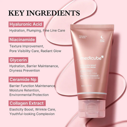 Medicube™ Collagen Night Wrapping Mask